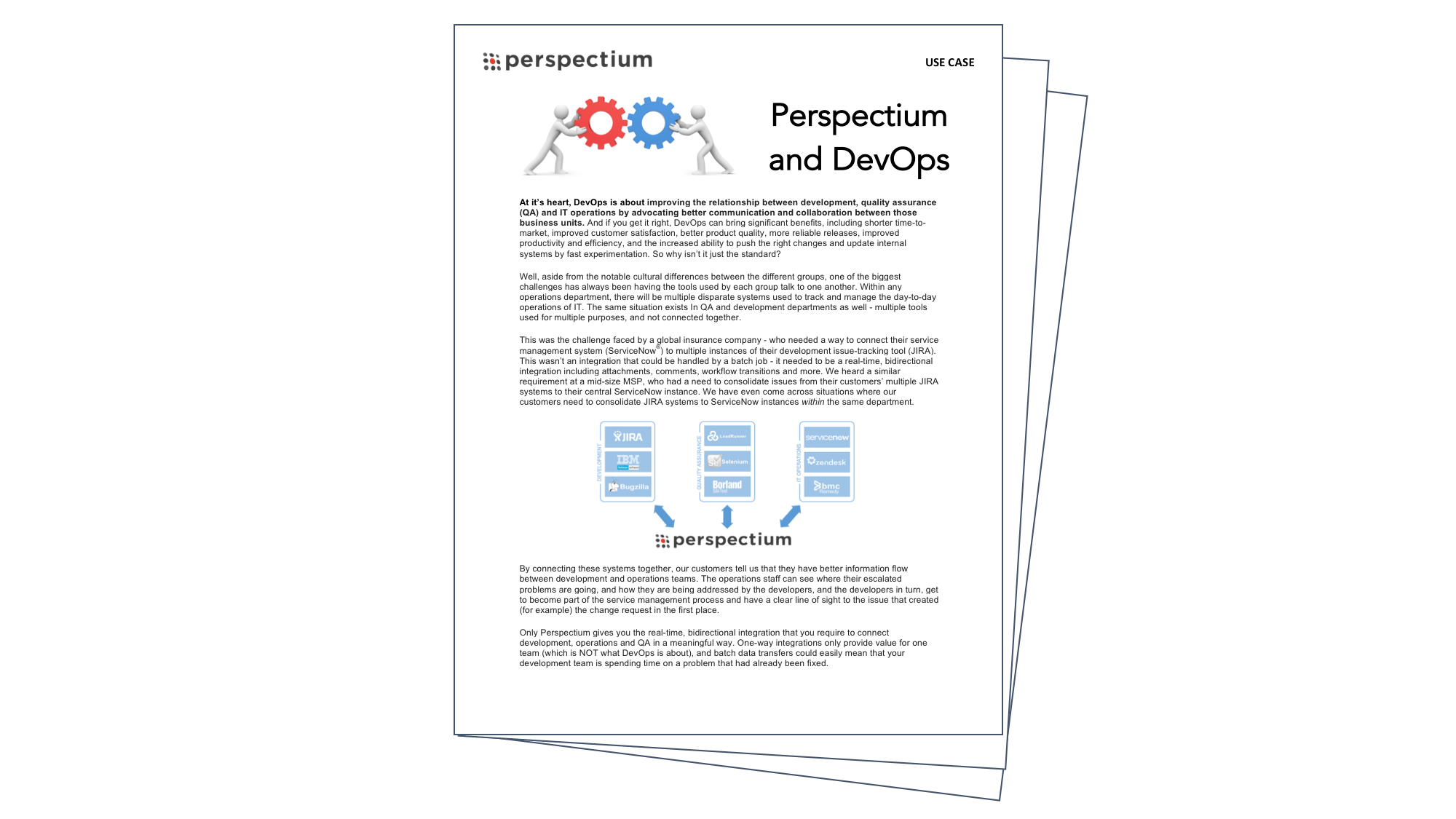 devops wp1