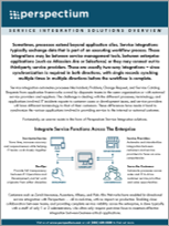 Perspectium Service Integration Solutions Overview thumbnail